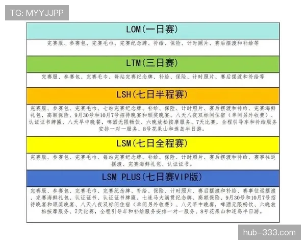 比赛因不可抗力中断，规则如何判定胜负与后续安排？