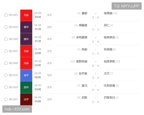 尼斯近期状态起伏凸显，后防稳定性下降影响联赛排名走势