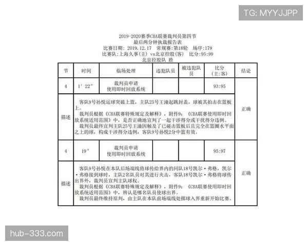 裁判报告的关键作用与足球比赛判罚透明度规则解析